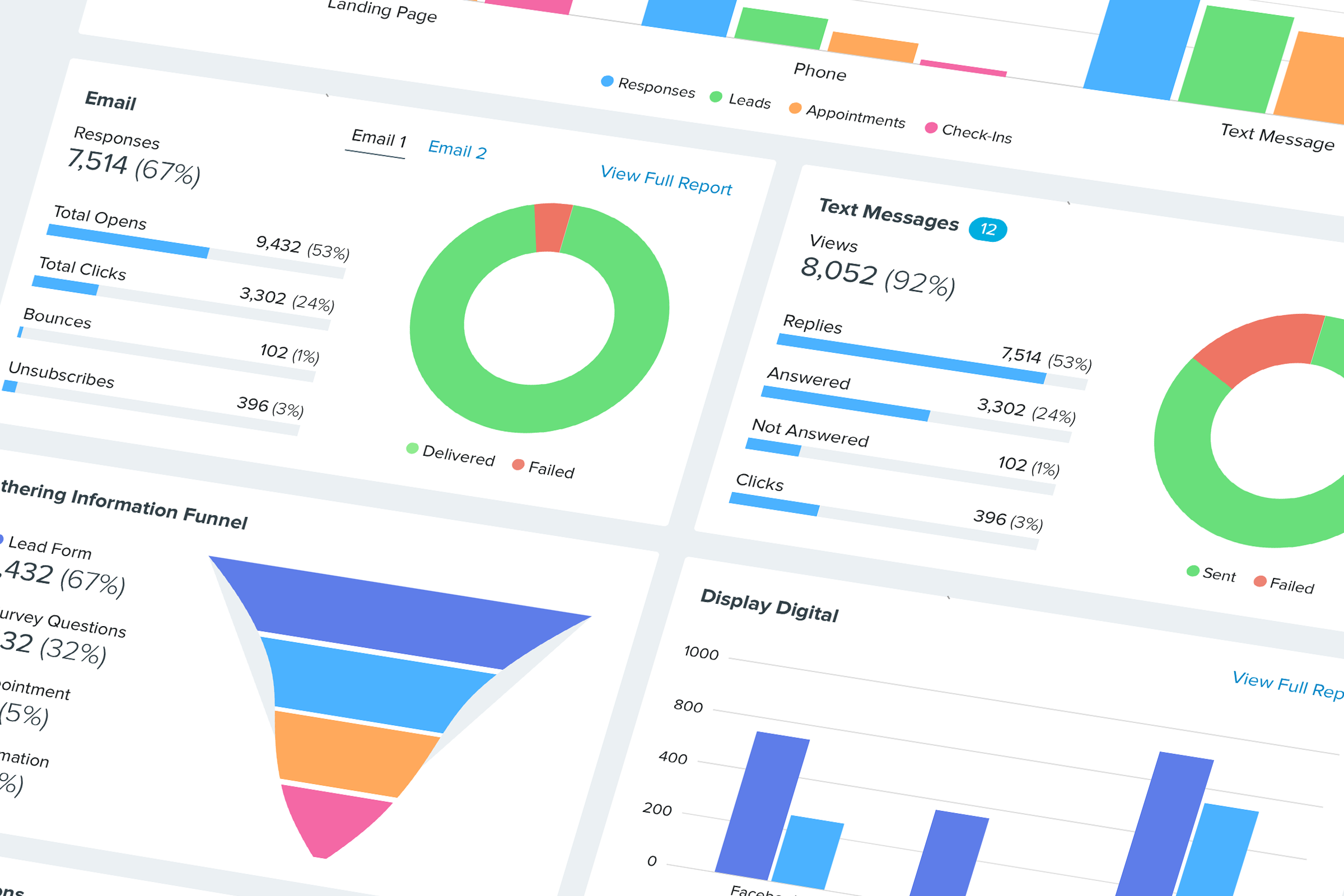 CampaignStats_zoom