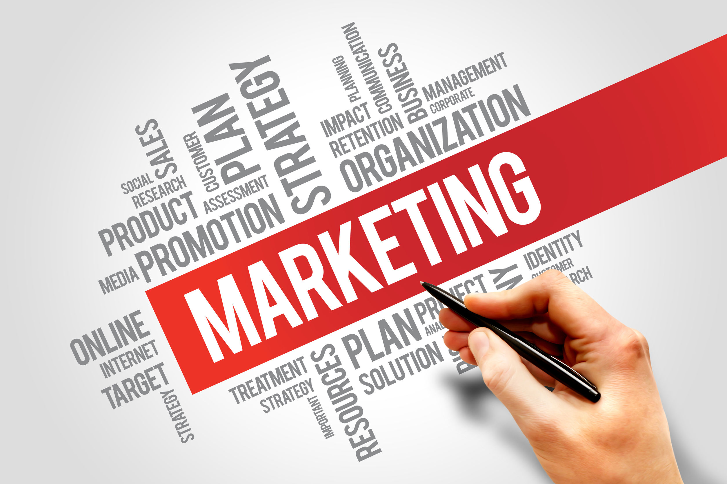 How do you decide how to allocate your marketing dollars?